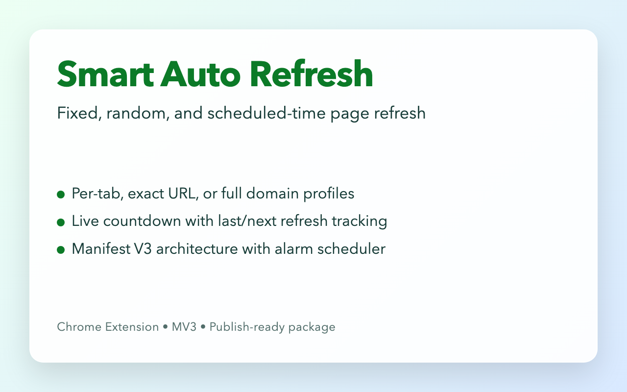 Smart Auto Refresh overview screenshot